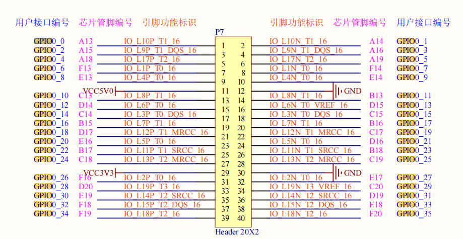 图片alt